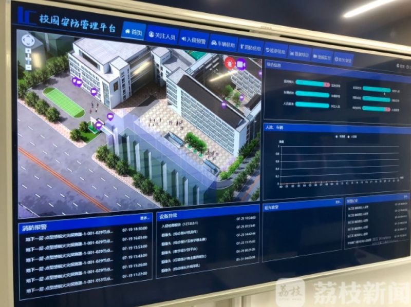 智能訪客、入侵預(yù)警、人臉識(shí)別……常州努力打造平安校園